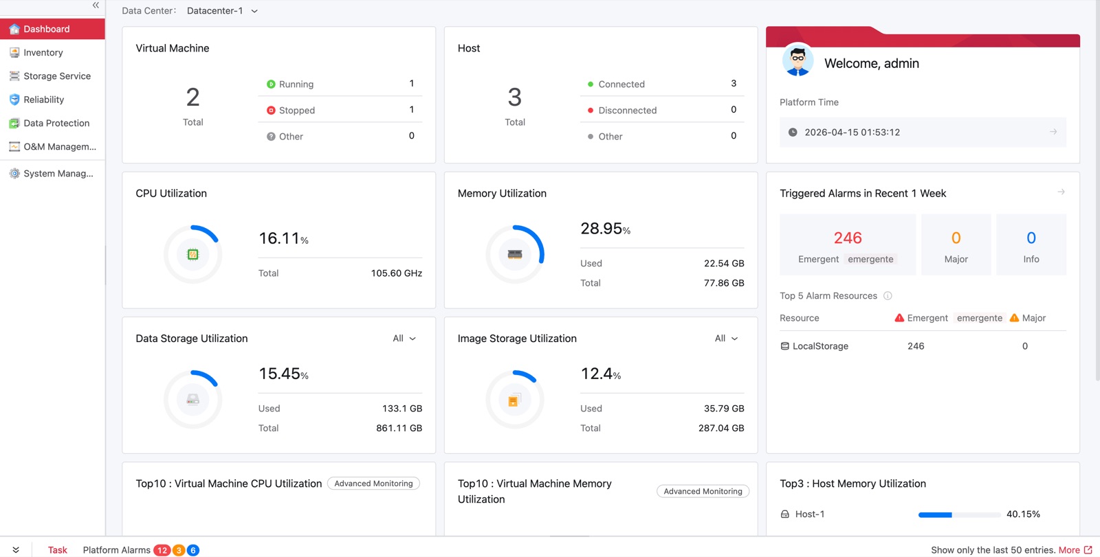 Virtualization Platform Monitoring Dashboard